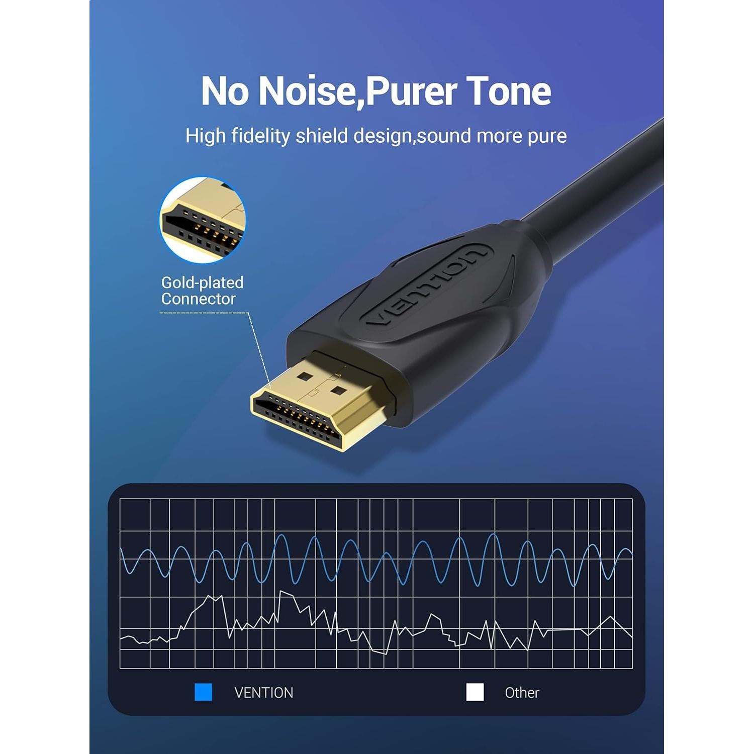 Cable Extensión HDMI VENTION 2 Metros 4K 60Hz Macho a Hembra