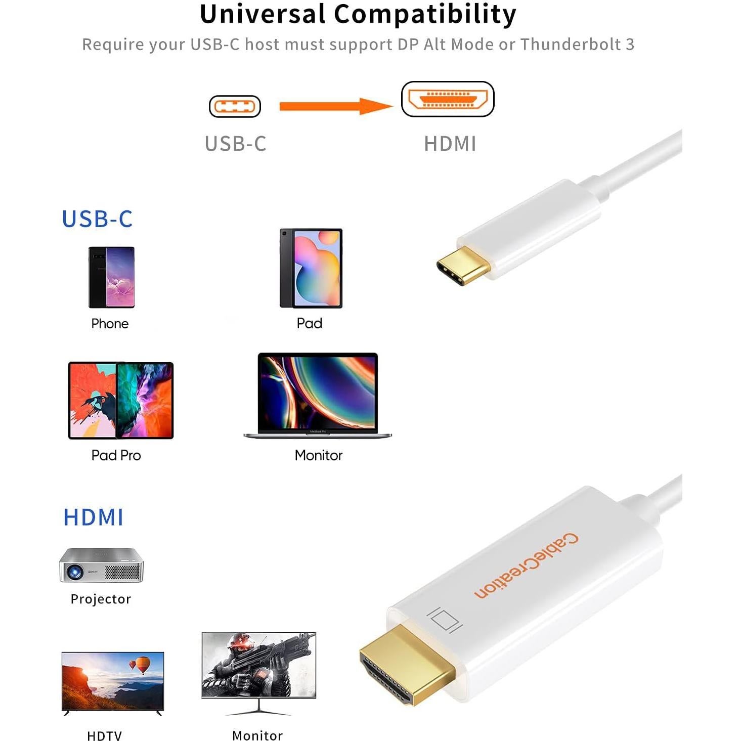 Cable USB C a HDMI 1.83m CableCreation 4K@60Hz Compatible