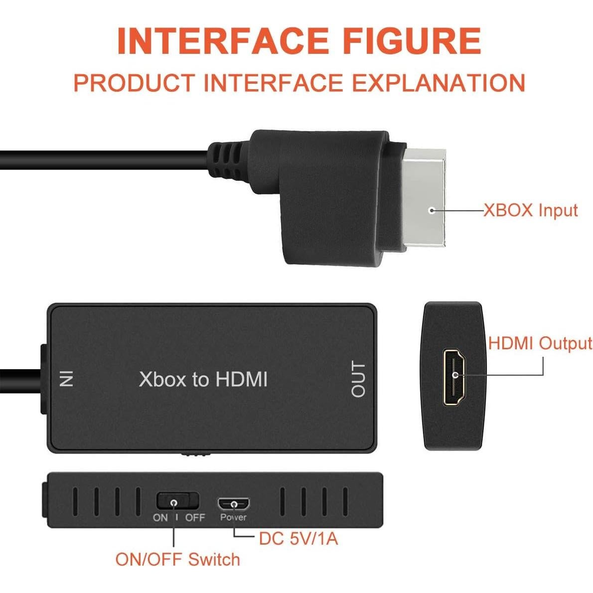 Convertidor HDMI para Xbox 360 ZUZONG 720P/1080P