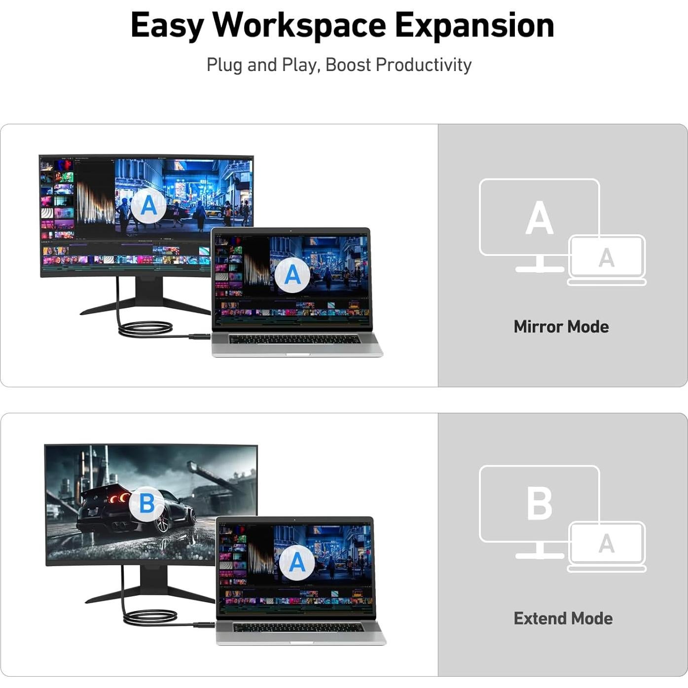 Cable DisplayPort a HDMI BENFEI 1.83m Paquete de 5 Unidades
