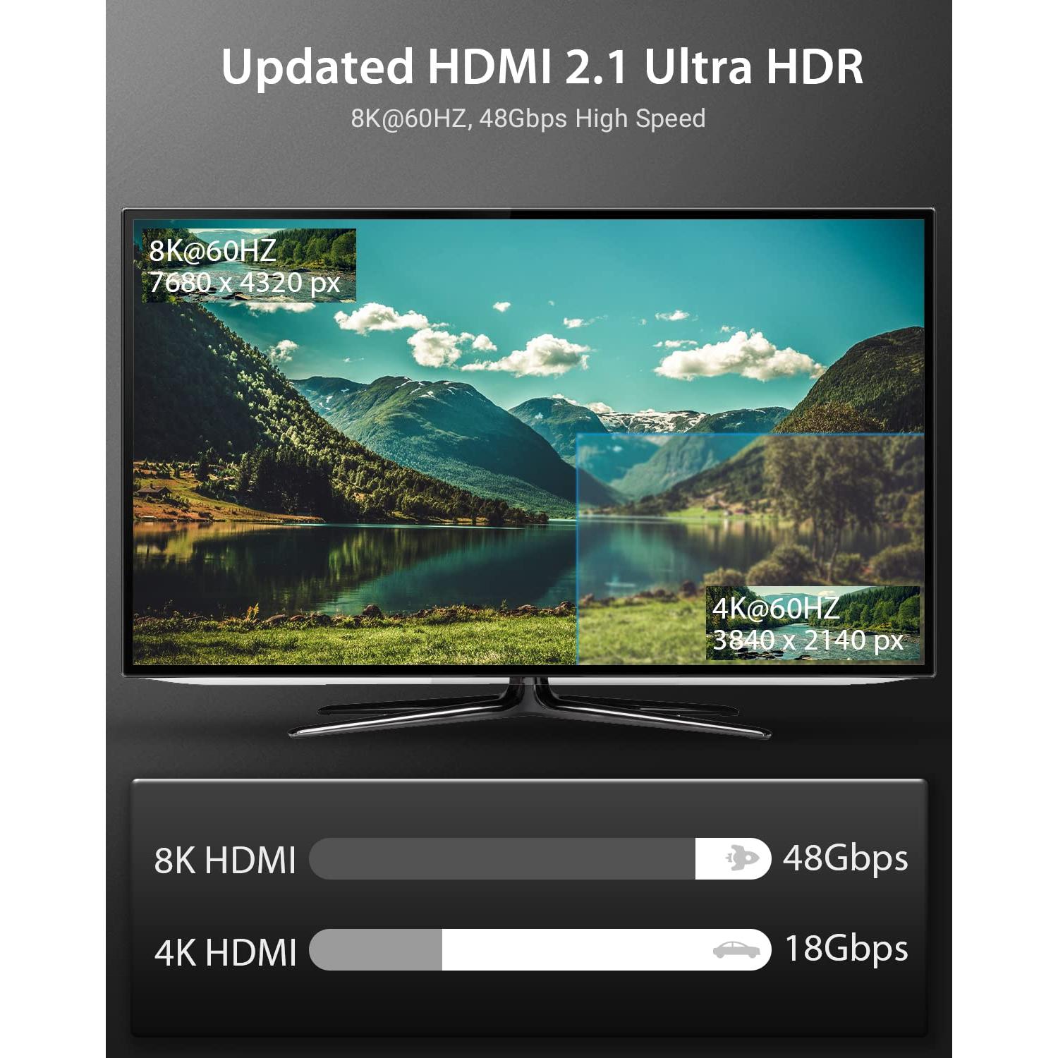 Cable HDMI 2.1 TISOFU 0.91m Ultra Alta Velocidad 8K 60Hz