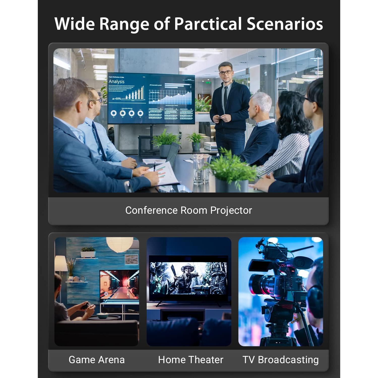 Cable HDMI 2.1 TISOFU 0.91m Ultra Alta Velocidad 8K 60Hz