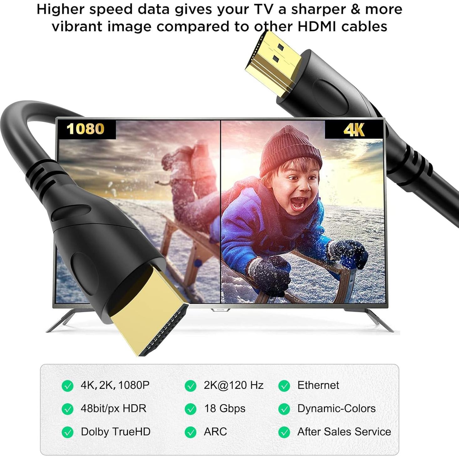 Cable HDMI 4K 7.62m Rommisie Ultra Alta Velocidad 18Gbps