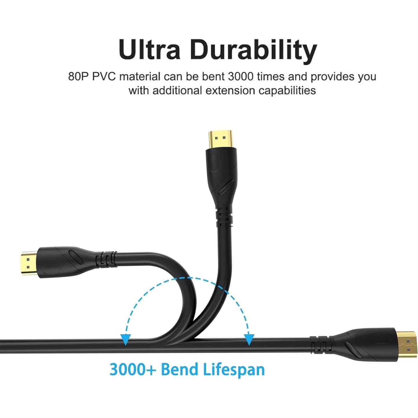 Cable HDMI 4K 7.62m Rommisie Ultra Alta Velocidad 18Gbps