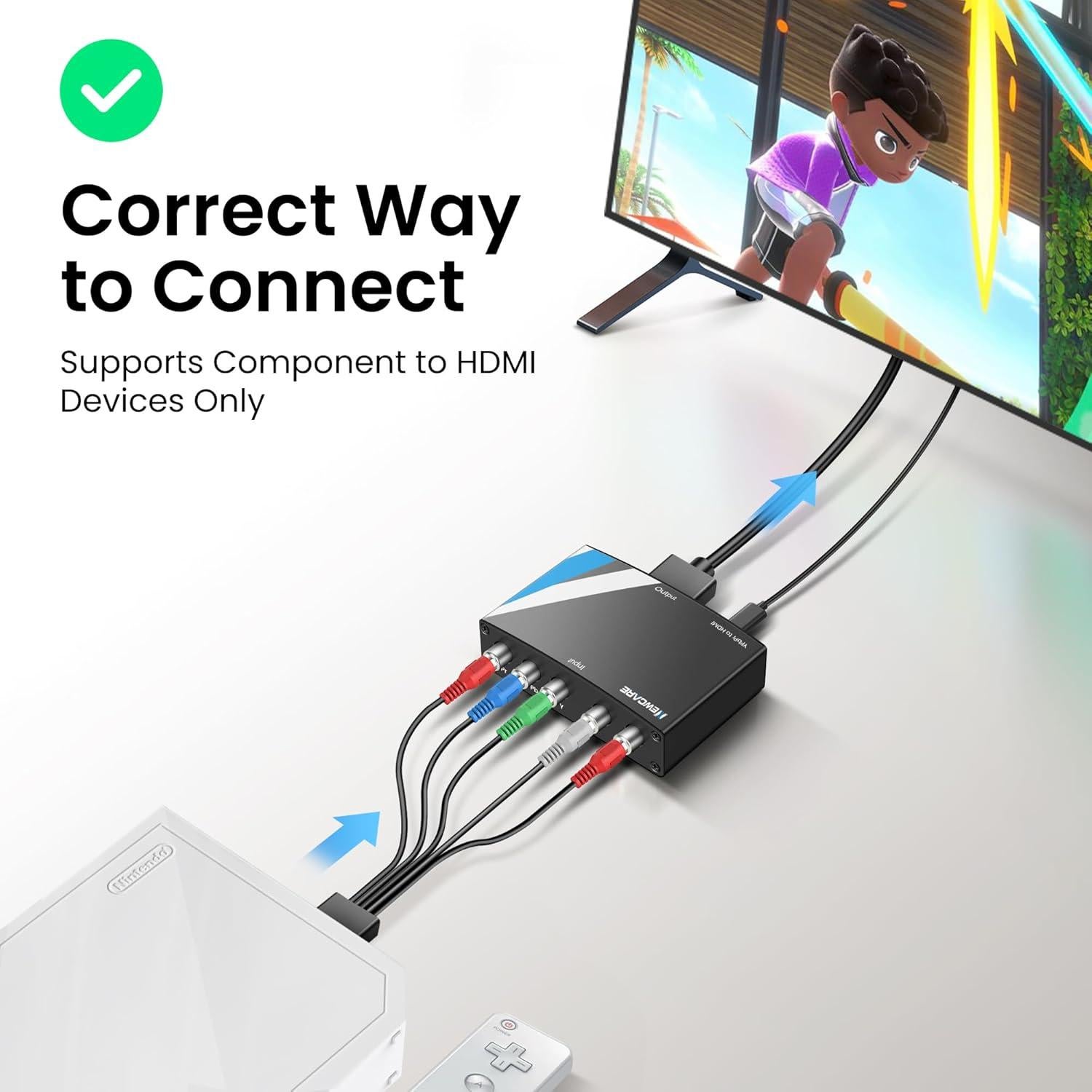 Convertidor de Componente a HDMI NEWCARE 1080P para PS2 PS3