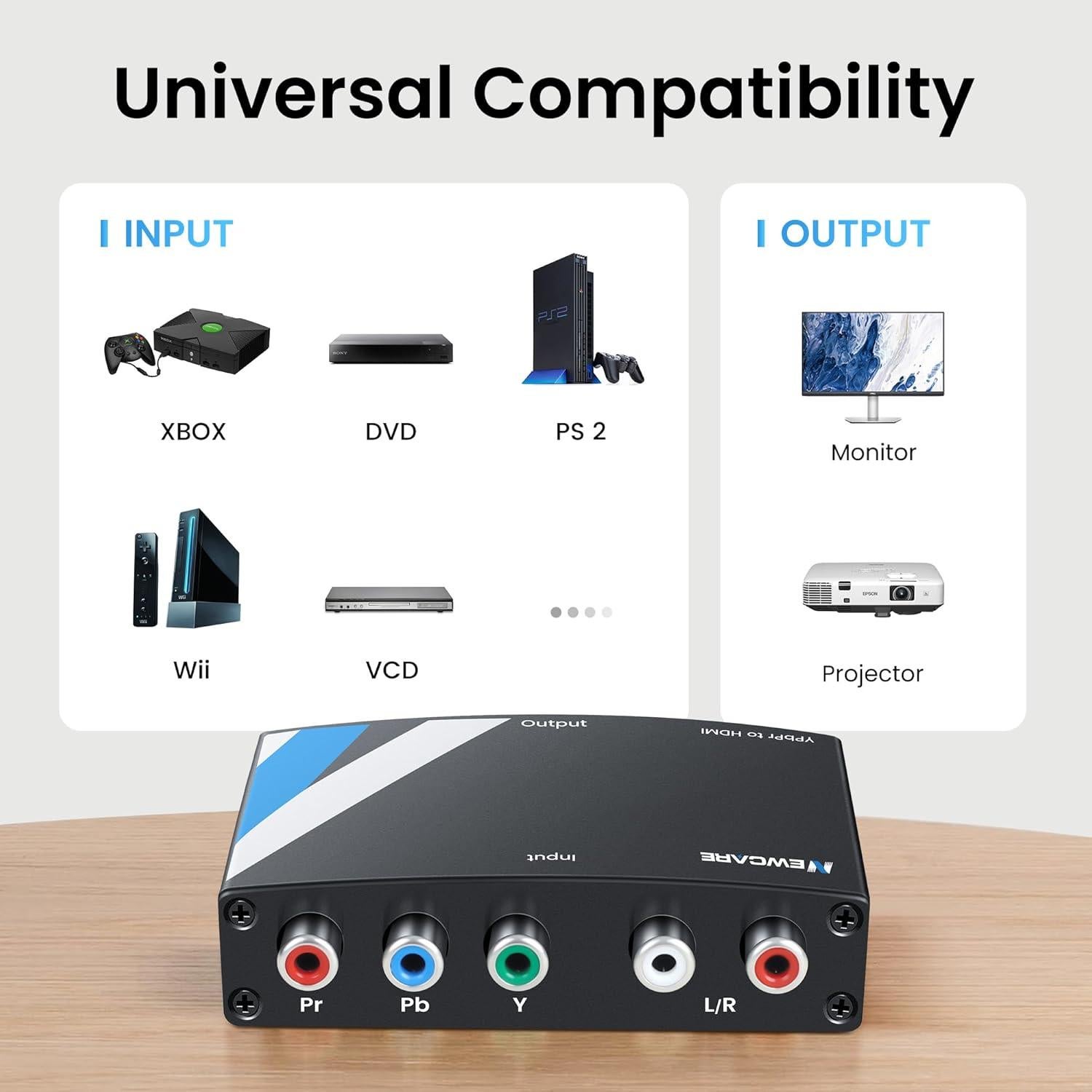 Convertidor de Componente a HDMI NEWCARE 1080P para PS2 PS3