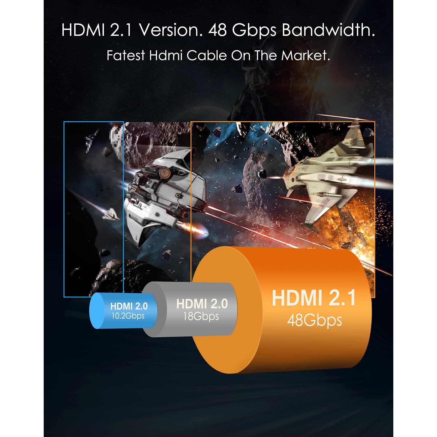Cable HDMI 8K 1.83 m TagBreet 48Gbps Alta Velocidad