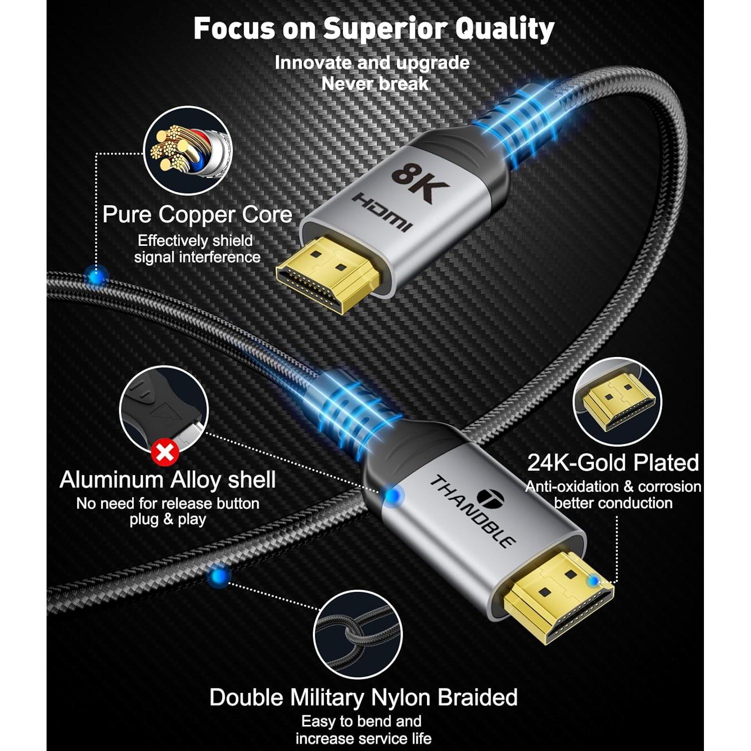Cable HDMI 2.1 THANDBLE 0.91m 48Gbps 8K 4K 2 Pack