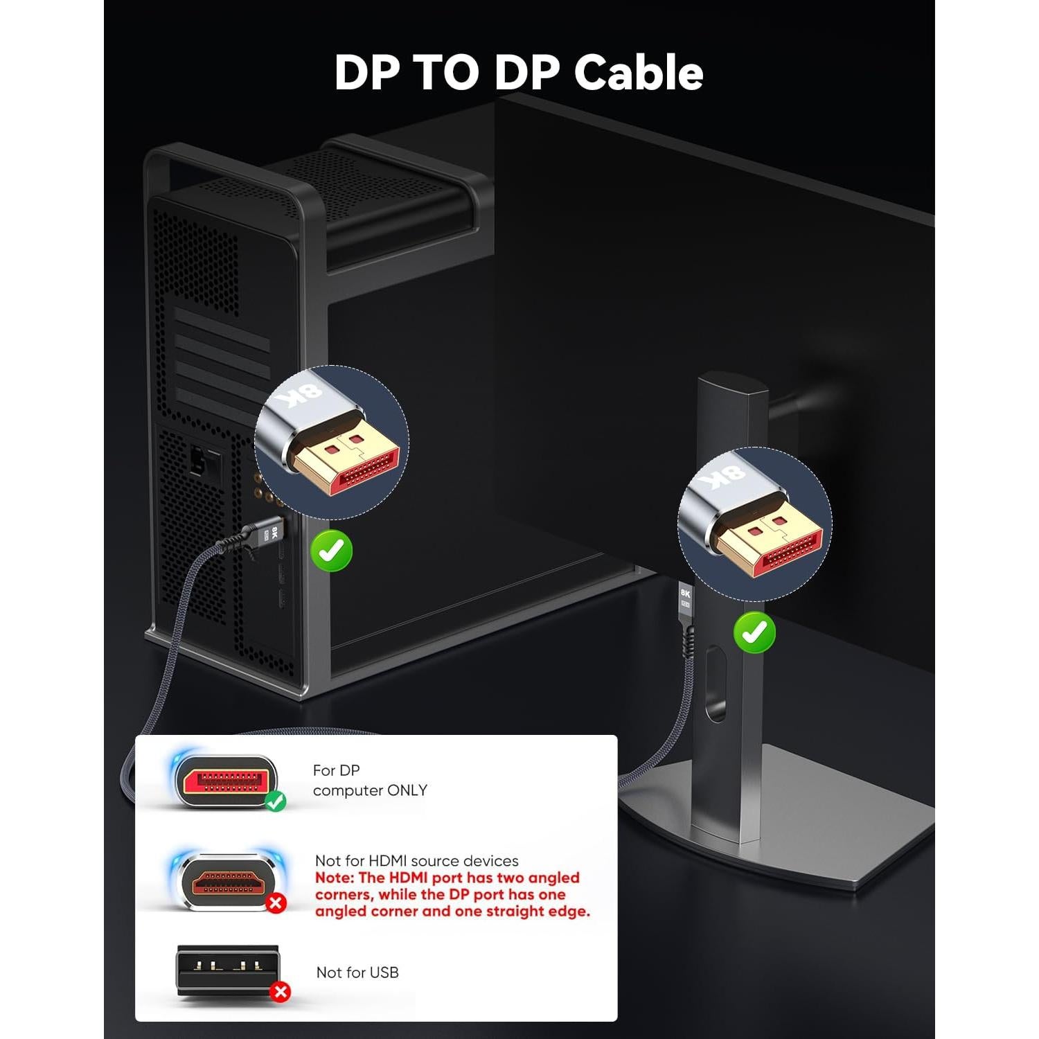 Cable DisplayPort 1.4 iYavvort 3 metros 8K 4K Certificado VESA