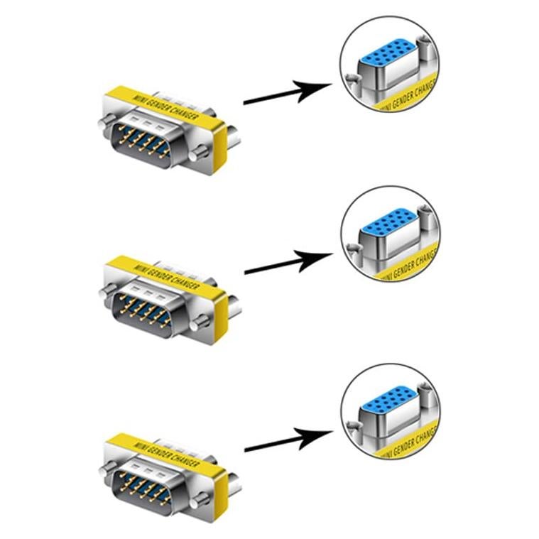 Adaptador VGA Macho a Hembra LNHCAW - Paquete de 3