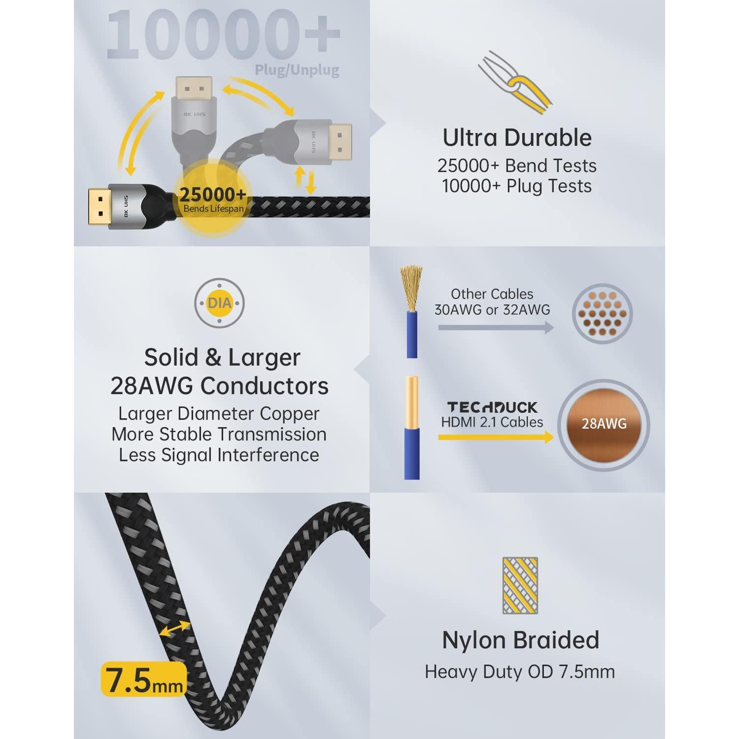 Cable HDMI 2.1 8K 1.83m TechDuck Alta Velocidad 48Gbps