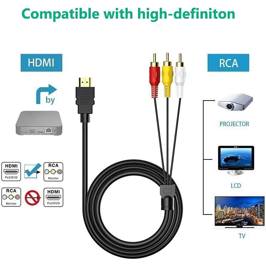Cable HDMI a RCA 1.5m HANGYAN Adaptador Video Audio AV