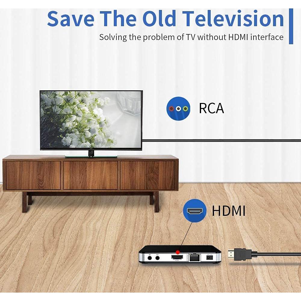 Cable HDMI a RCA 1.5m HANGYAN Adaptador Video Audio AV