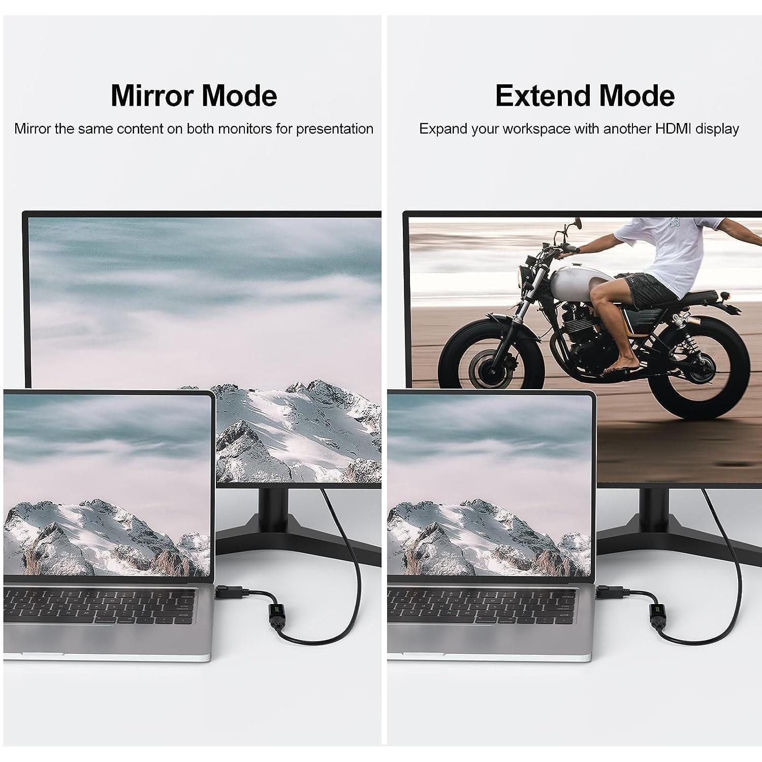 Adaptador DisplayPort a HDMI UVOOI 10 Unidades 1080P Full HD