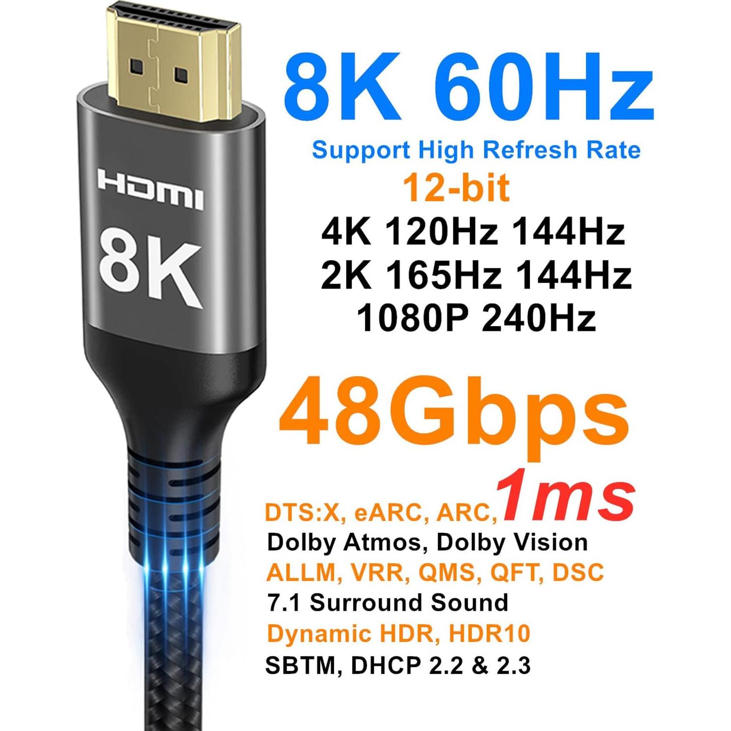 Cable HDMI 8K 48Gbps Ubluker 20m Trenzado Nylon Gaming