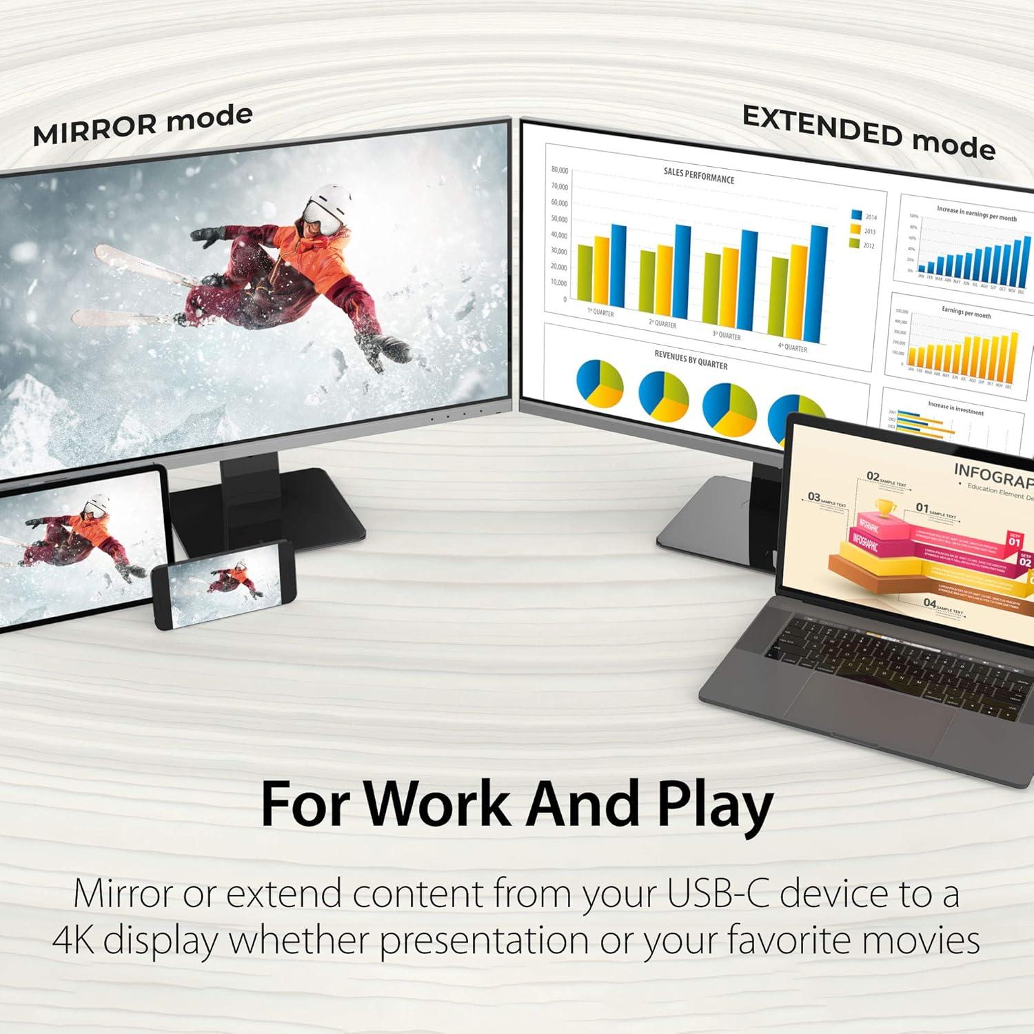 Cable HDMI 4K 60Hz j5create JCC155G USB-C 2 en 1 100W