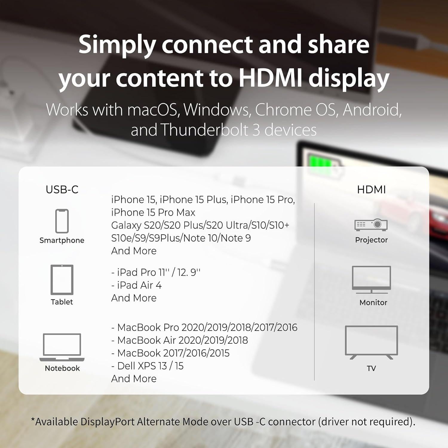 Cable HDMI 4K 60Hz j5create JCC155G USB-C 2 en 1 100W