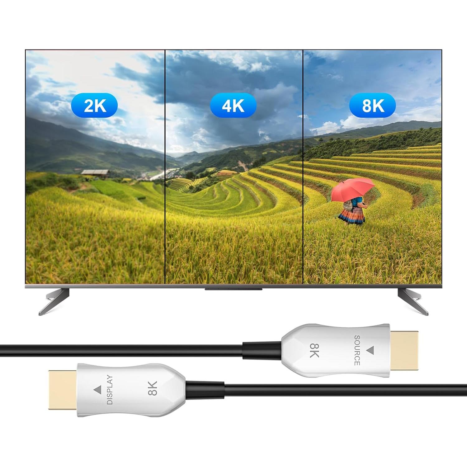 Cable HDMI 2.1 Óptico Activo de Fibra 1m ShengKai 8K 48Gbps