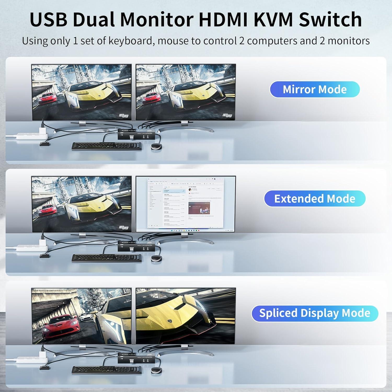 Interruptor KVM HDMI 2 Monitores LUKFOCAB 4K 60Hz USB 3.0