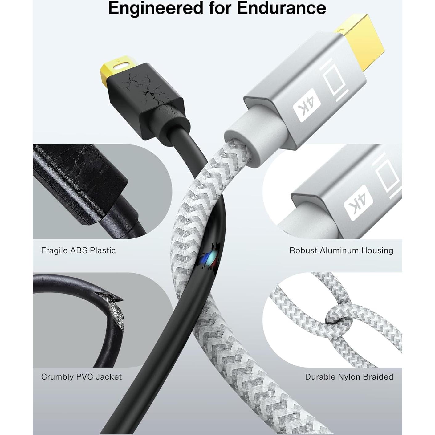 Adaptador Mini DisplayPort a HDMI 4K iVANKY 60Hz Plata