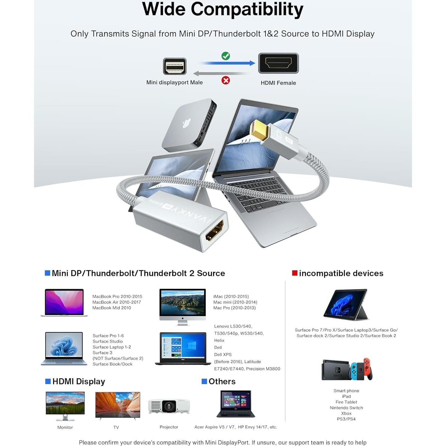Adaptador Mini DisplayPort a HDMI 4K iVANKY 60Hz Plata