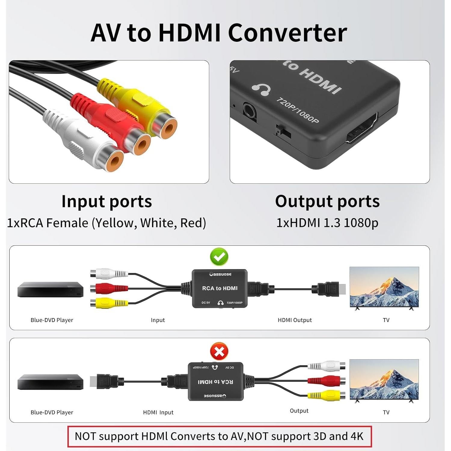 Convertidor RCA a HDMI Oassuoes 1080P para PS, Wii, Xbox