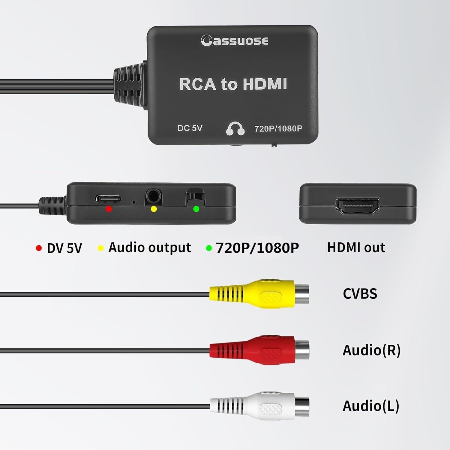 Convertidor RCA a HDMI Oassuoes 1080P para PS, Wii, Xbox