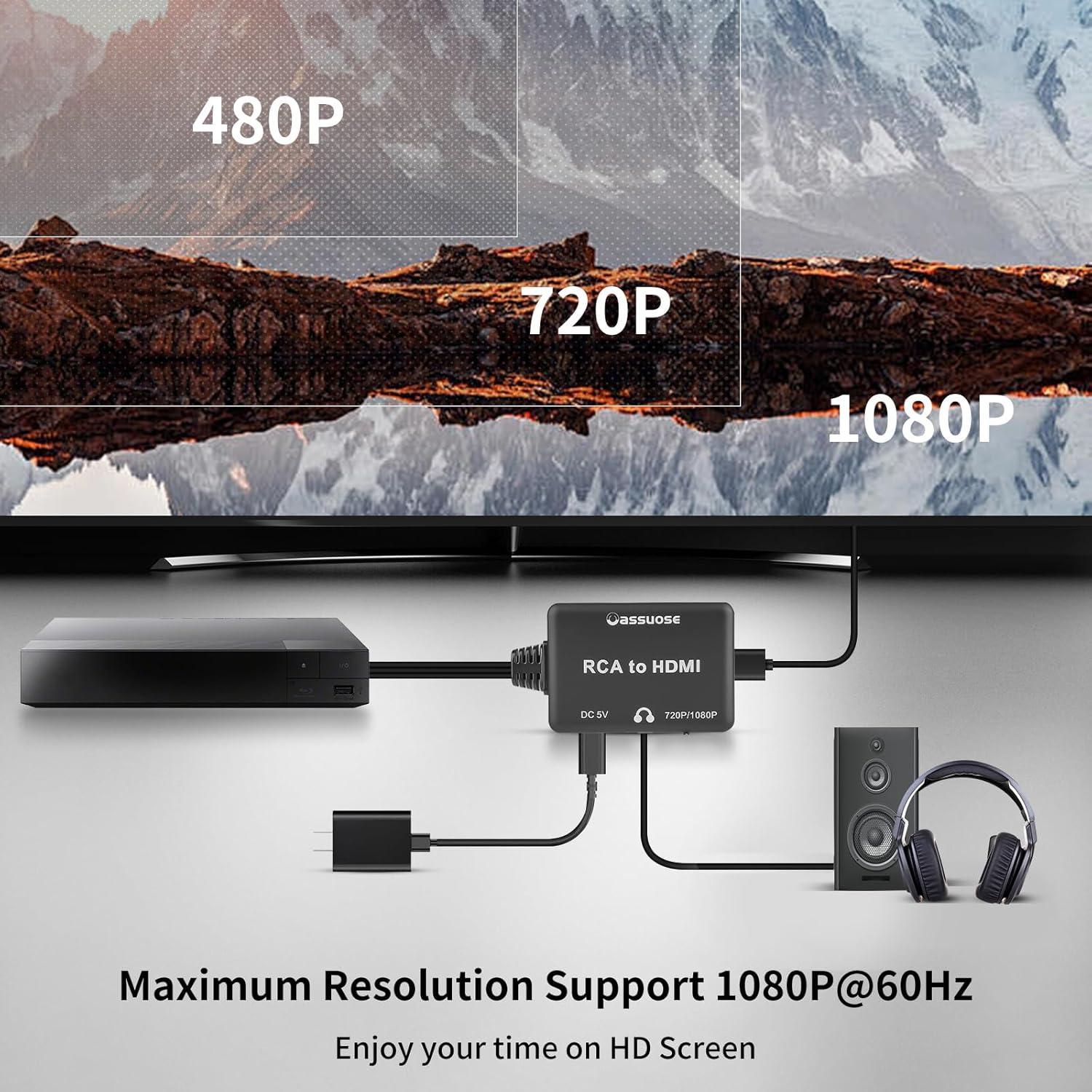 Convertidor RCA a HDMI Oassuoes 1080P para PS, Wii, Xbox