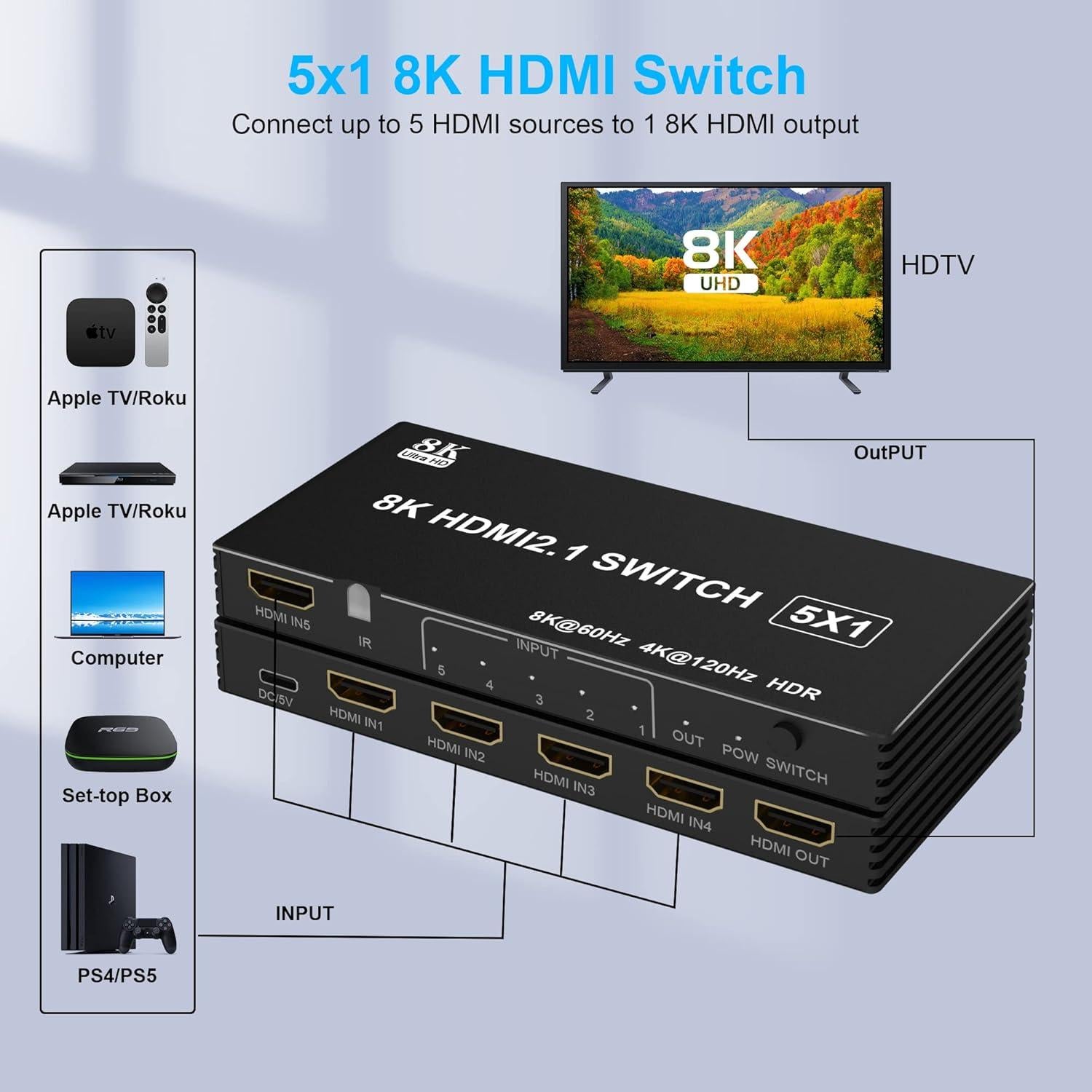 Conmutador HDMI 8K 5 en 1 Arleedyn con Control Remoto