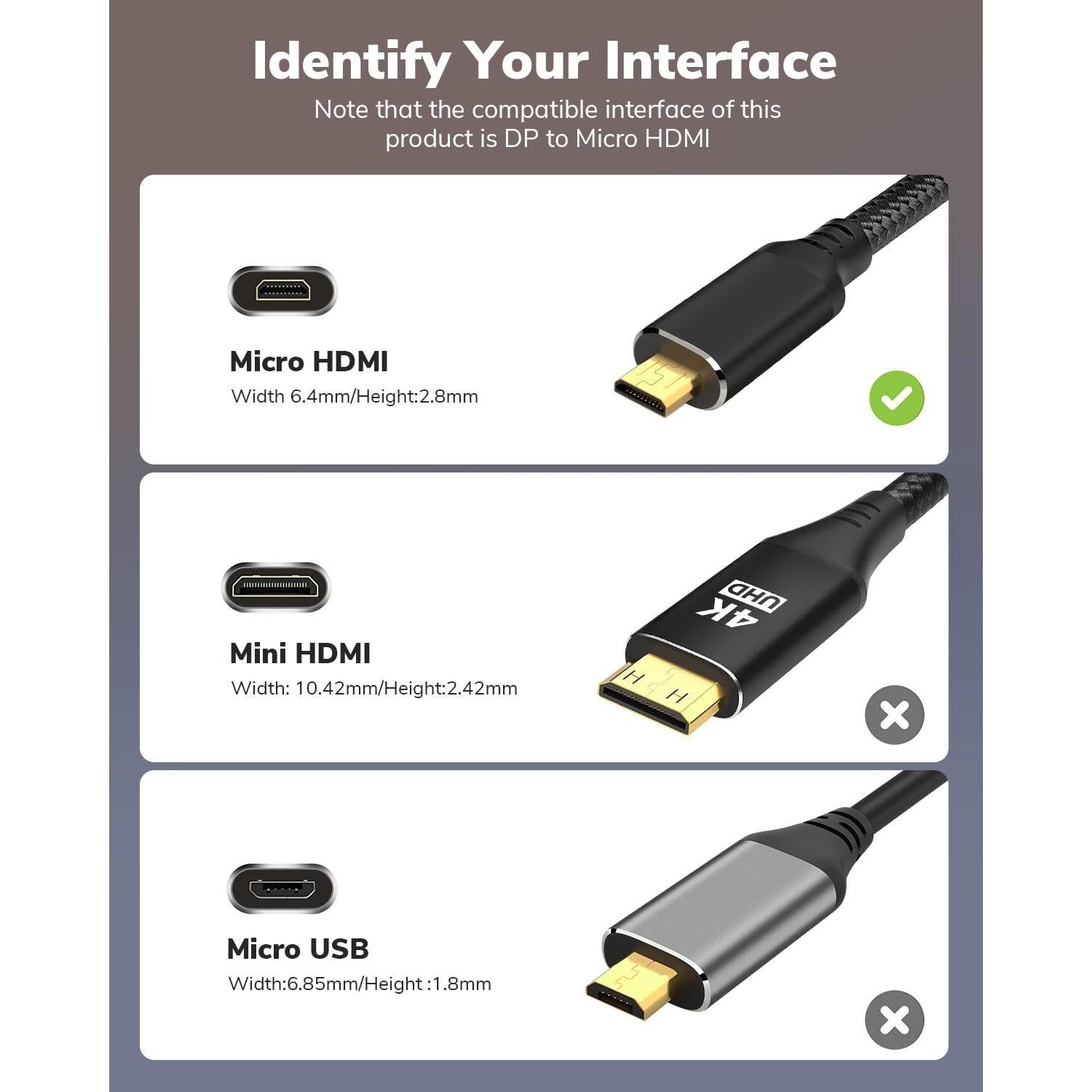 Cable DisplayPort a Micro HDMI KELink 1.83m 4K@30Hz Unidireccional
