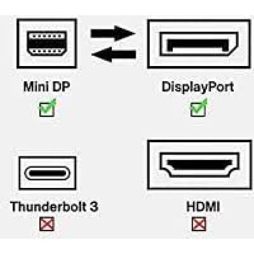 Adaptador Mini DisplayPort a HDMI Kyper USKyper-2788 10 Pack