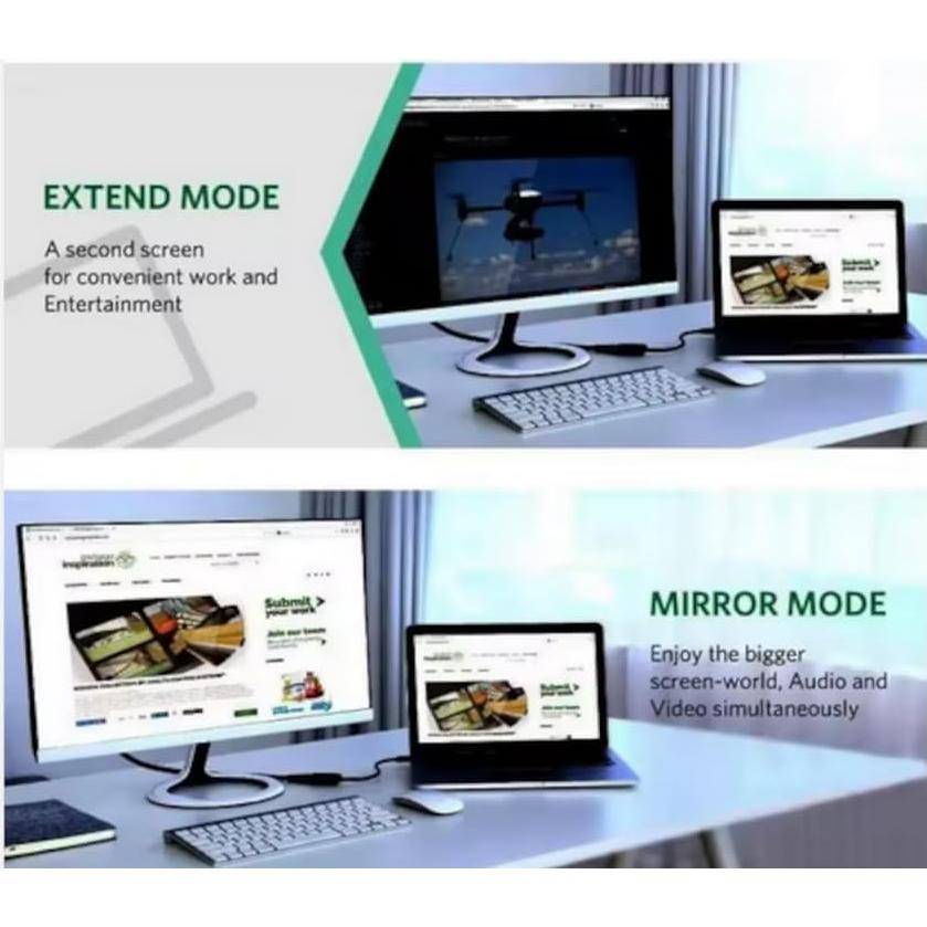 Adaptador Mini DisplayPort a HDMI Kyper USKyper-2788 10 Pack