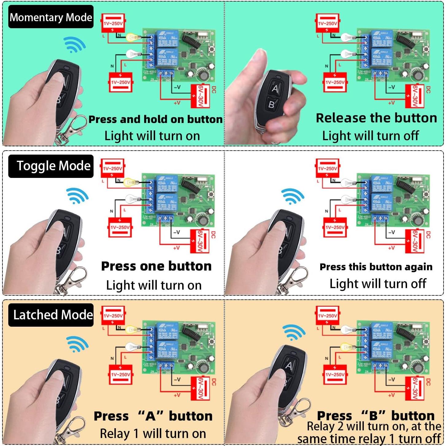 Interruptor Control Remoto Inalámbrico DieseRC 24V 10A 433Mhz