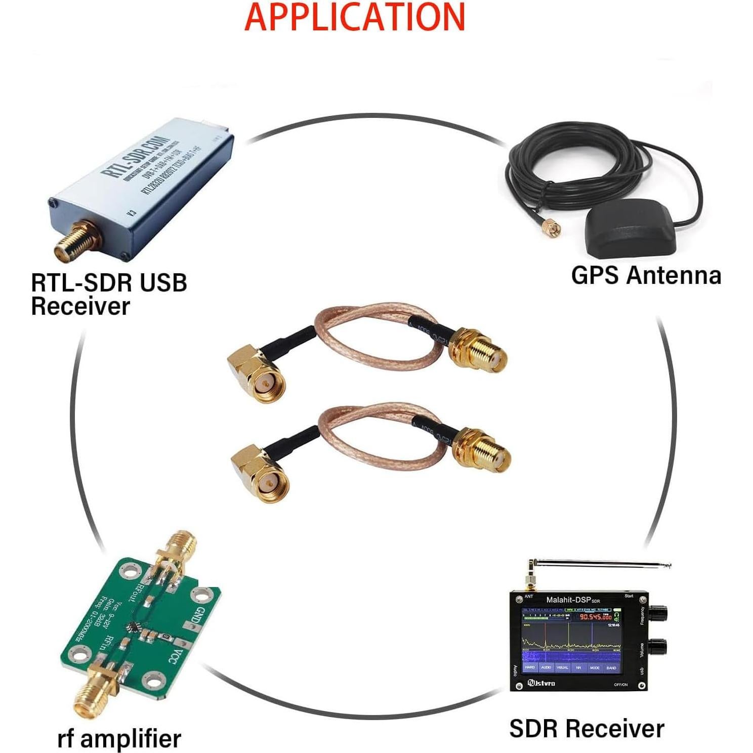 Cables de Antena Coaxial DHT Electronics SMA 15.24 cm - Paquete de 2