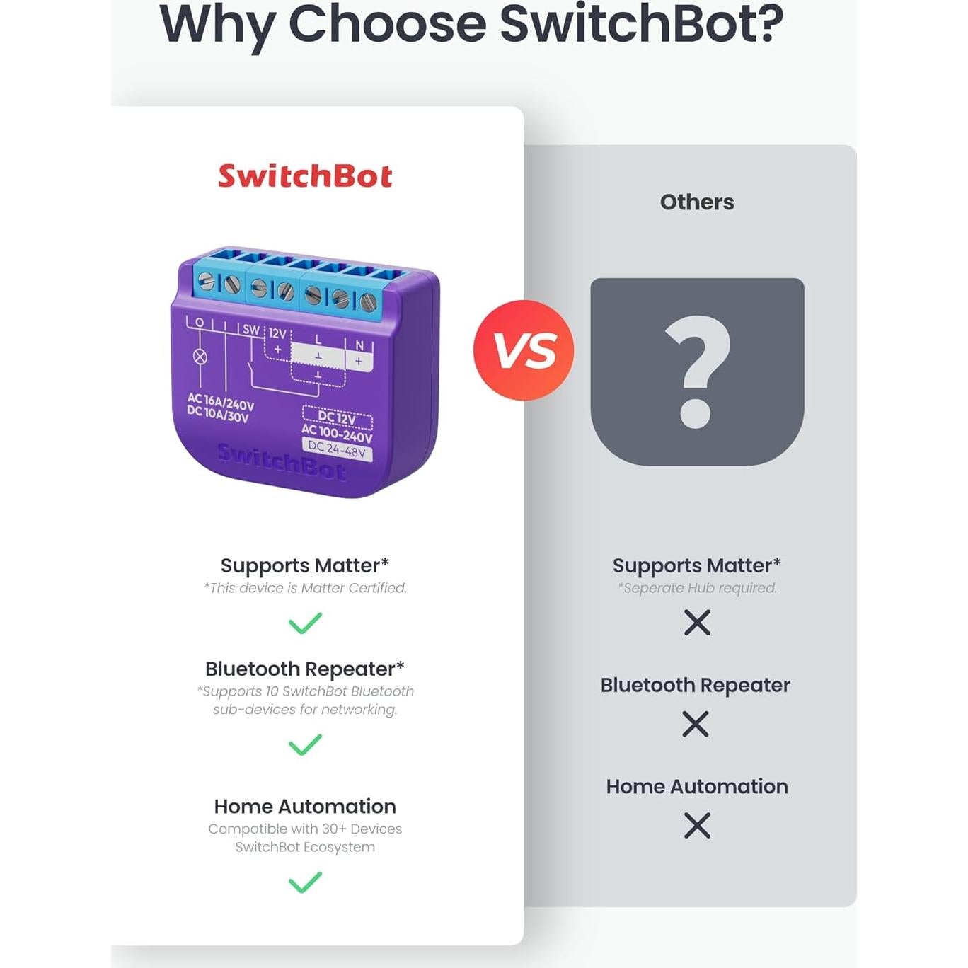 Interruptor Relé Inteligente SwitchBot 4 Pack, Control Wi-Fi y Bluetooth