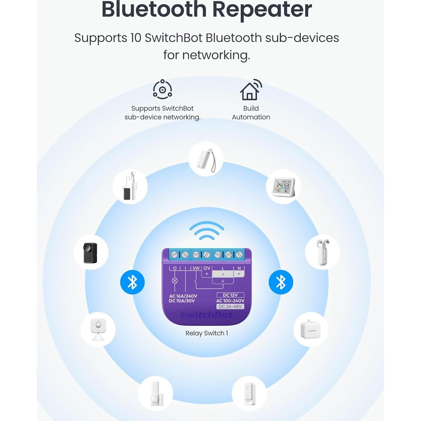 Interruptor Relé Inteligente SwitchBot 4 Pack, Control Wi-Fi y Bluetooth