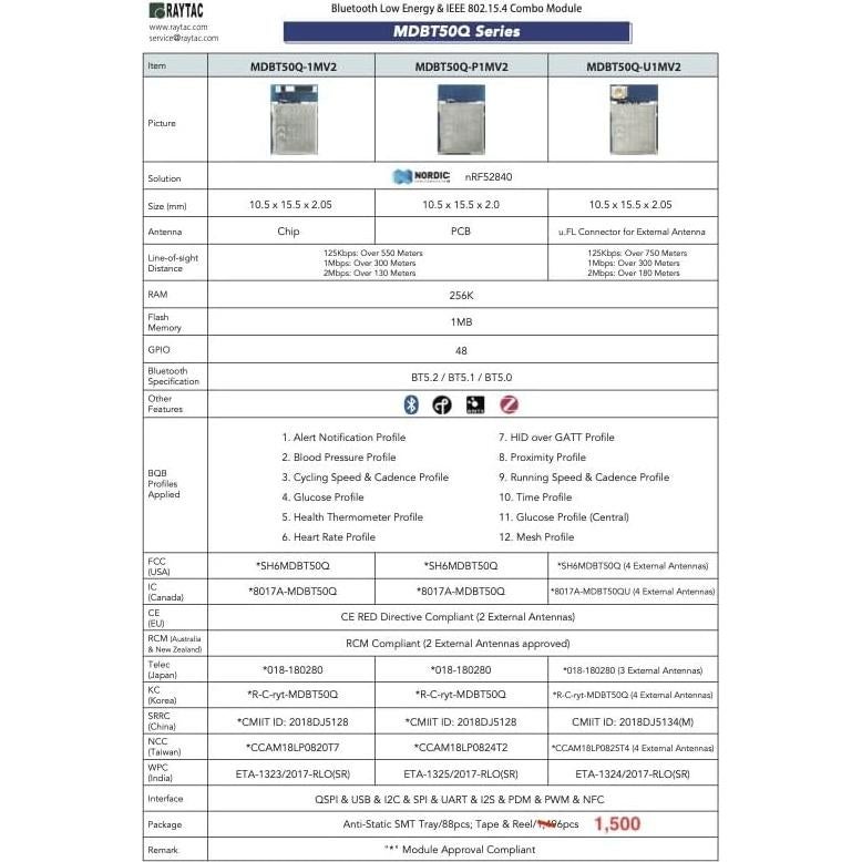 Placa de demostración Raytac MDBT50Q-DB Bluetooth 5.2 48 GPIO
