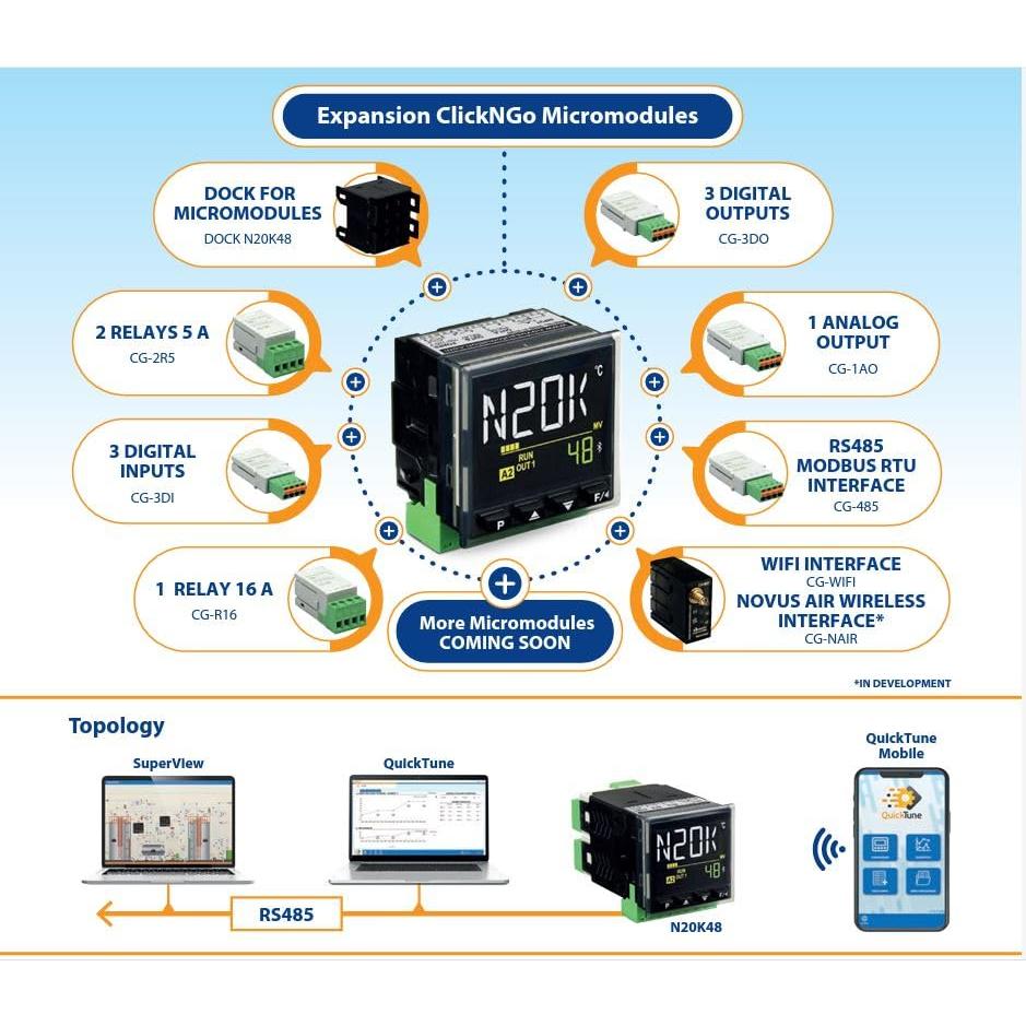 Controlador de Proceso Bluetooth Novus 820K48 USB 24V 1 Relé 48x48mm