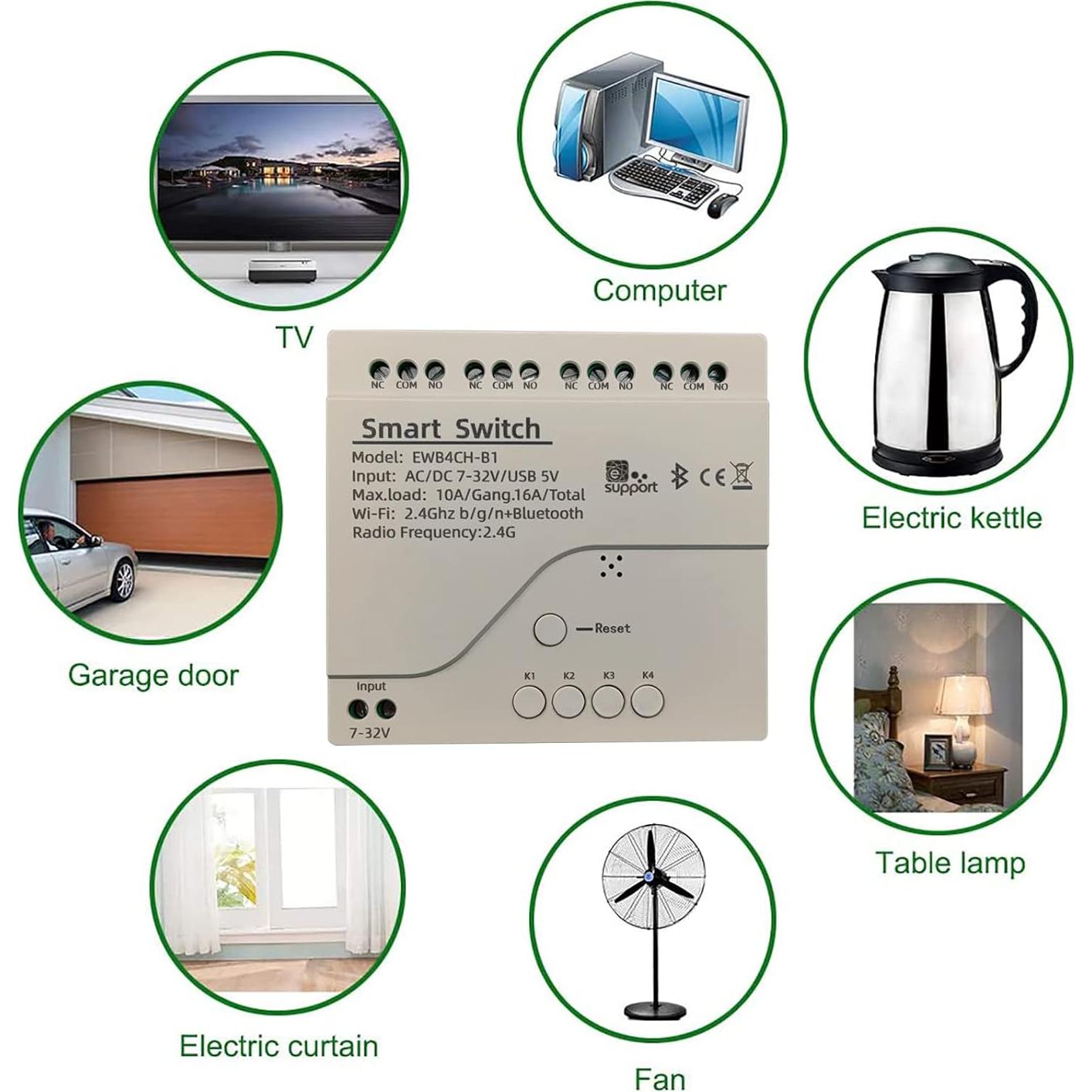 Interruptor Inteligente Inalámbrico Jane Eyre 4 Canales WiFi