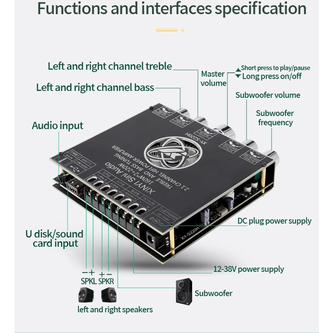 Amplificador de Potencia HIFIDIY LIVE S220H 2.1 Bluetooth 5.0 160W+220W