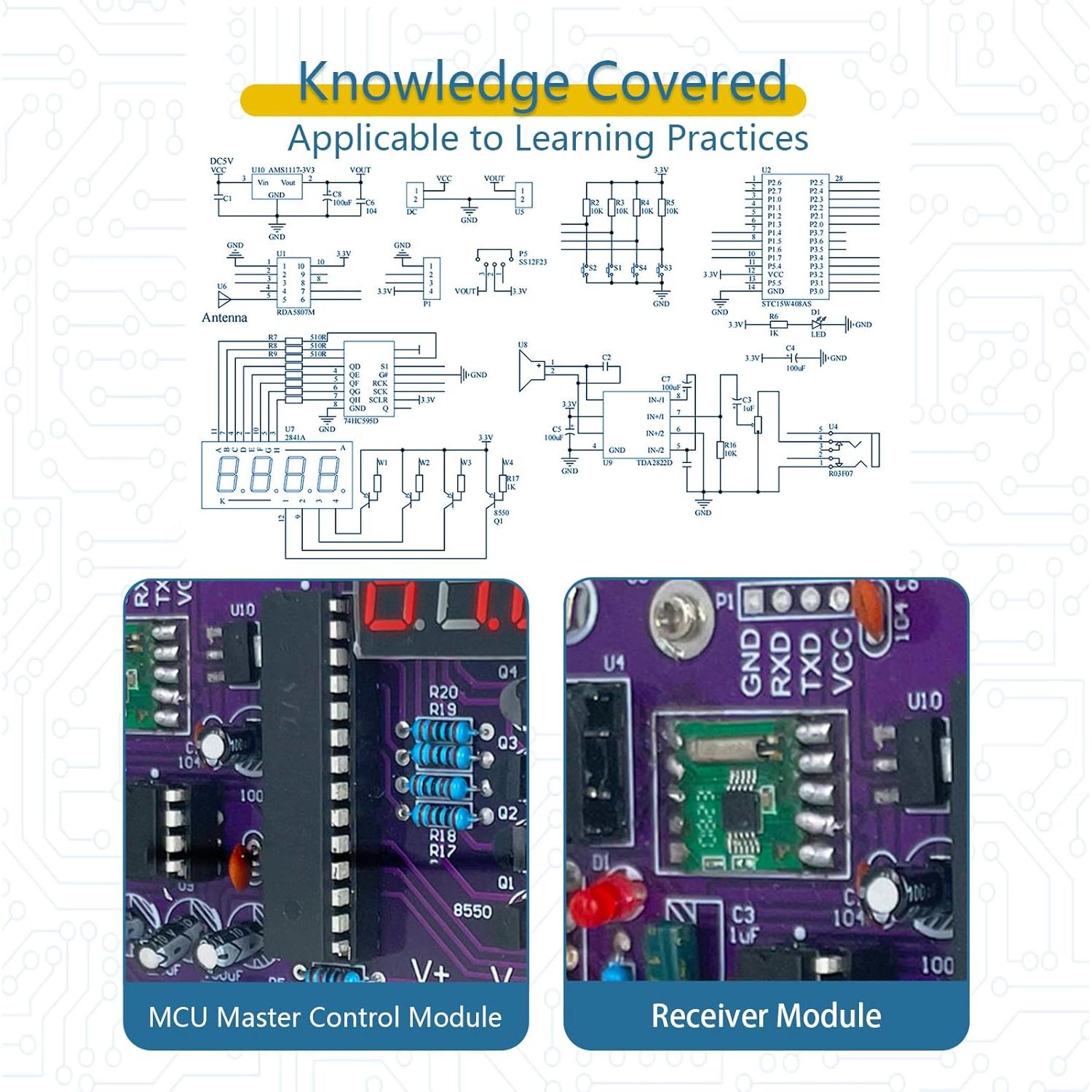Kit de Soldadura Electrónica EIELE Raaaadio Digital 87-108MHz