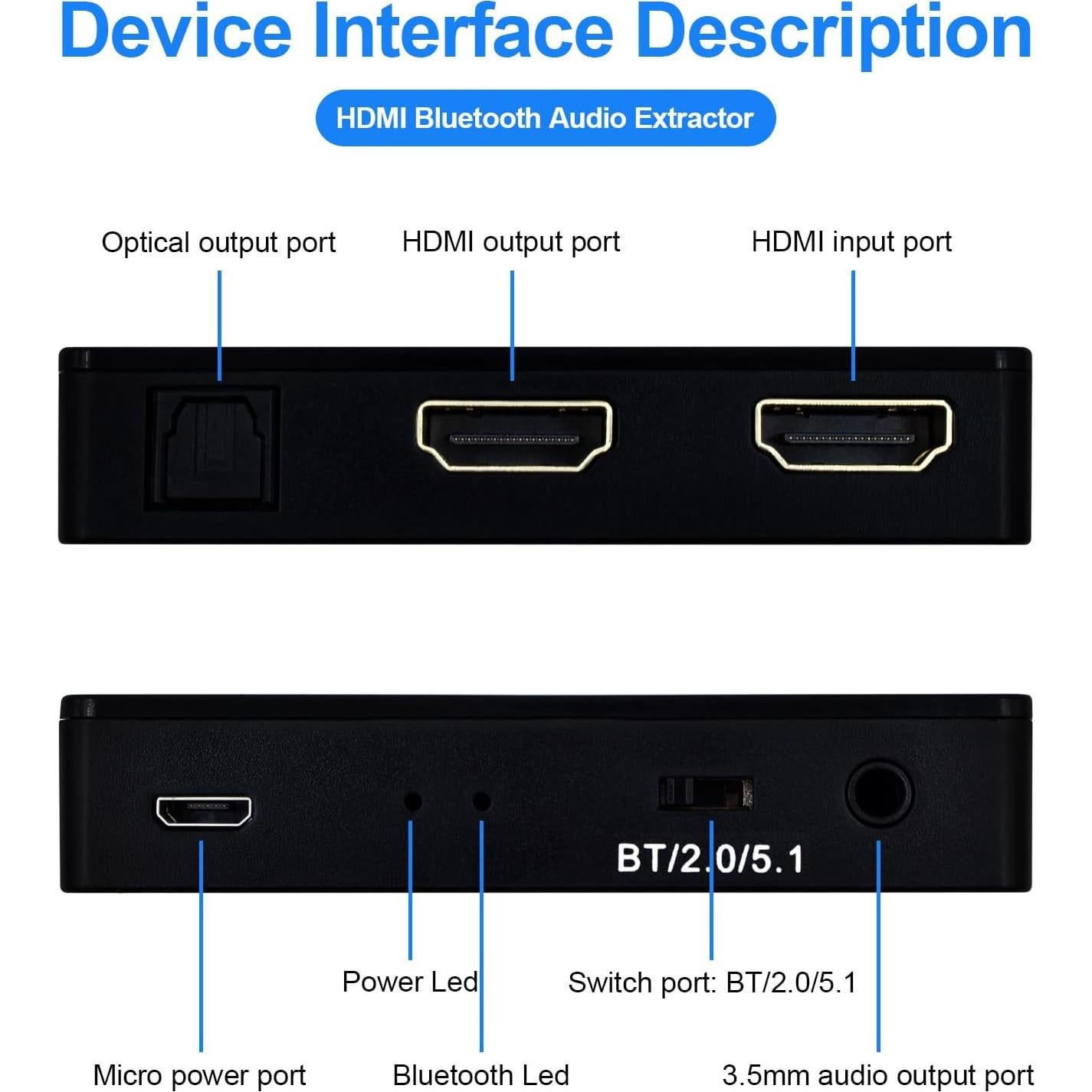Extractor de Audio Bluetooth HDMI WIISTAR M040 4K 30Hz