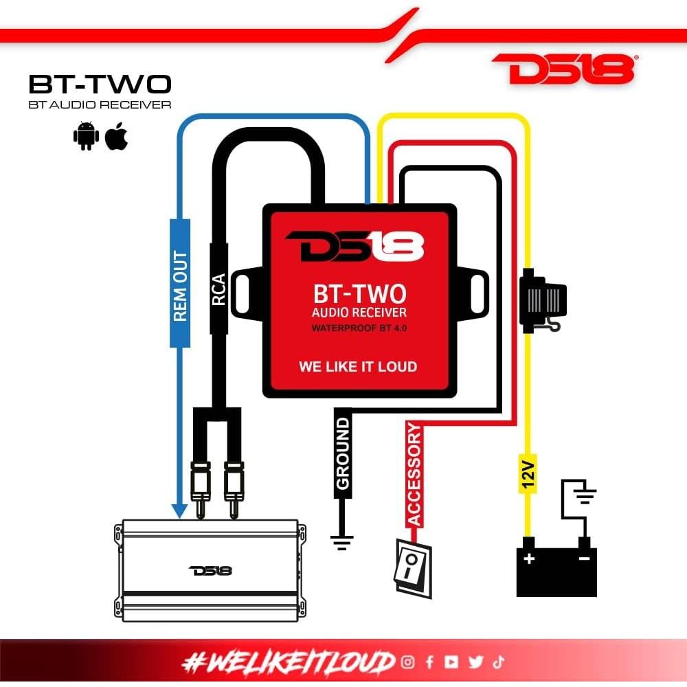 Receptor Bluetooth DS18 BT-TWO IP65, RCA Estéreo, BT 4.0