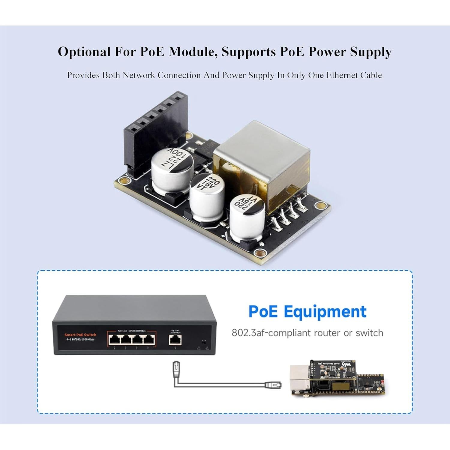 Placa de Desarrollo Ethernet Wonrabai ESP32-S3 con PoE y Cámara OV2640