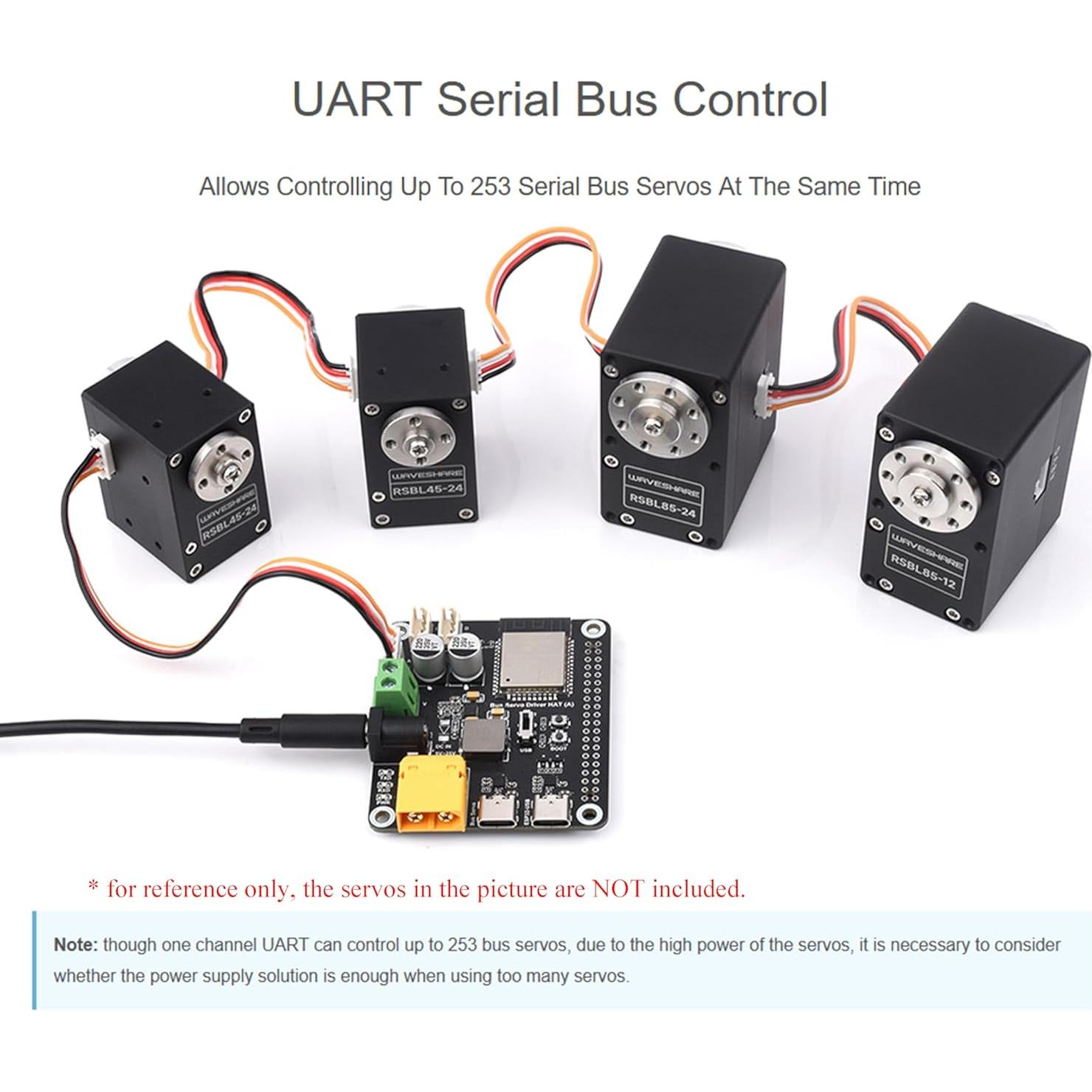 Controlador de Servos por Bus Serial Wonrabai ESP32 para Raspberry Pi