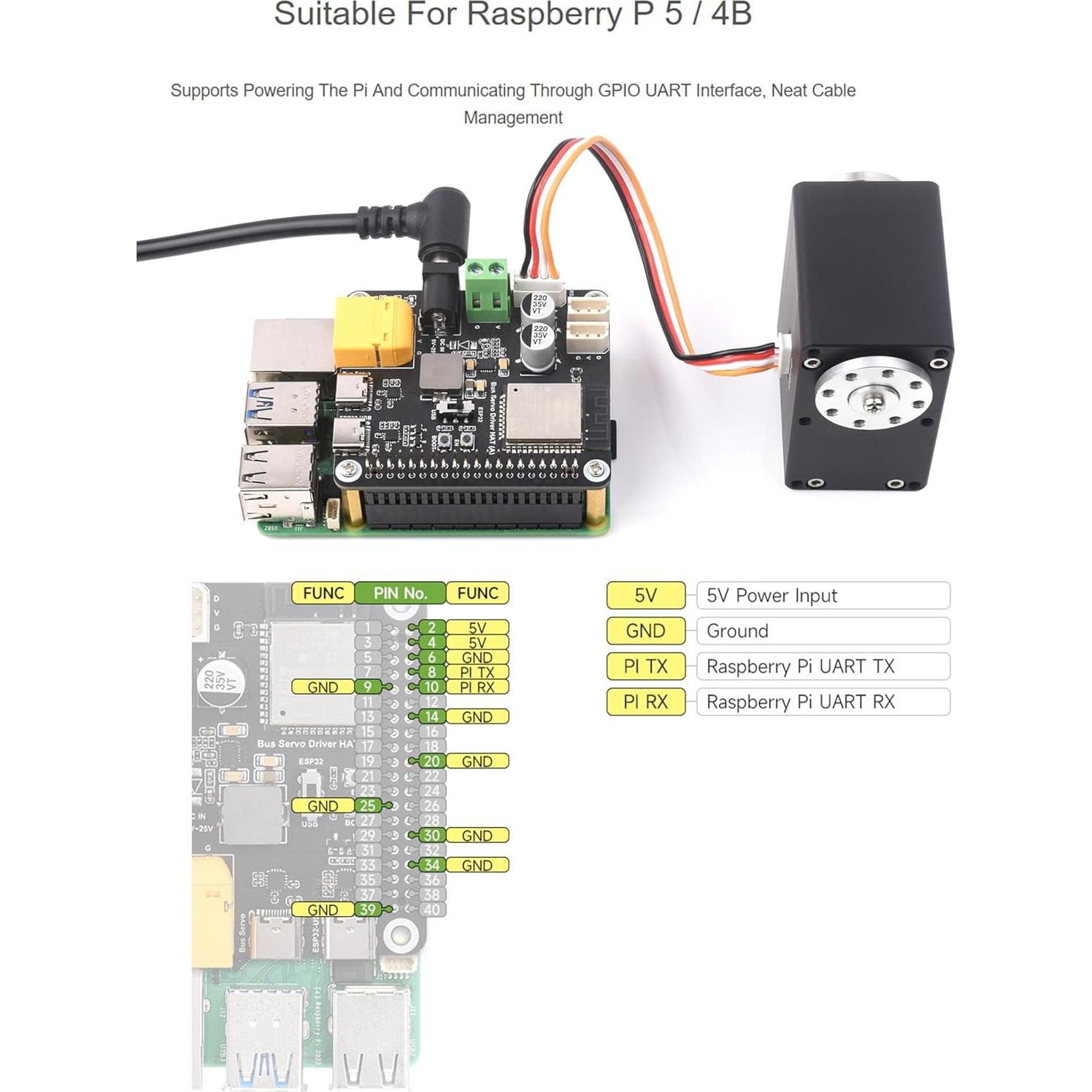 Controlador de Servos por Bus Serial Wonrabai ESP32 para Raspberry Pi