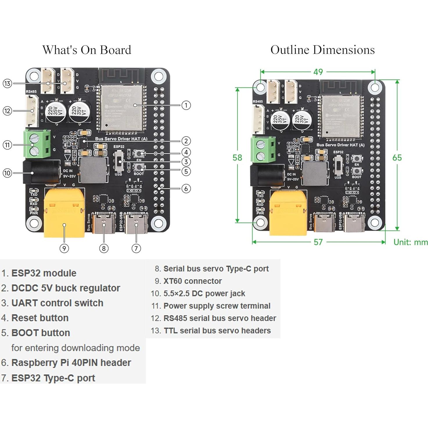 Controlador de Servos por Bus Serial Wonrabai ESP32 para Raspberry Pi