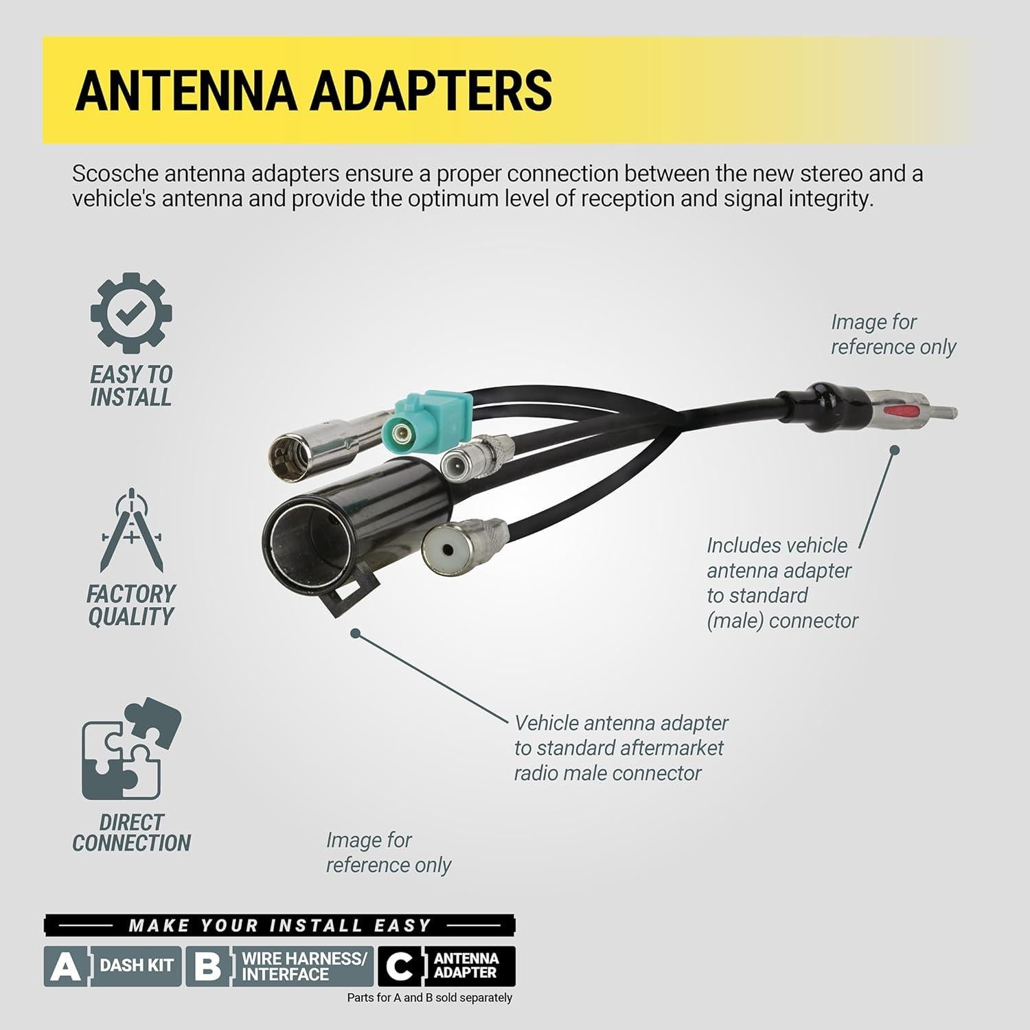 Adaptador de Antena Scosche HNAA2 para Estéreo de Auto 2006-19