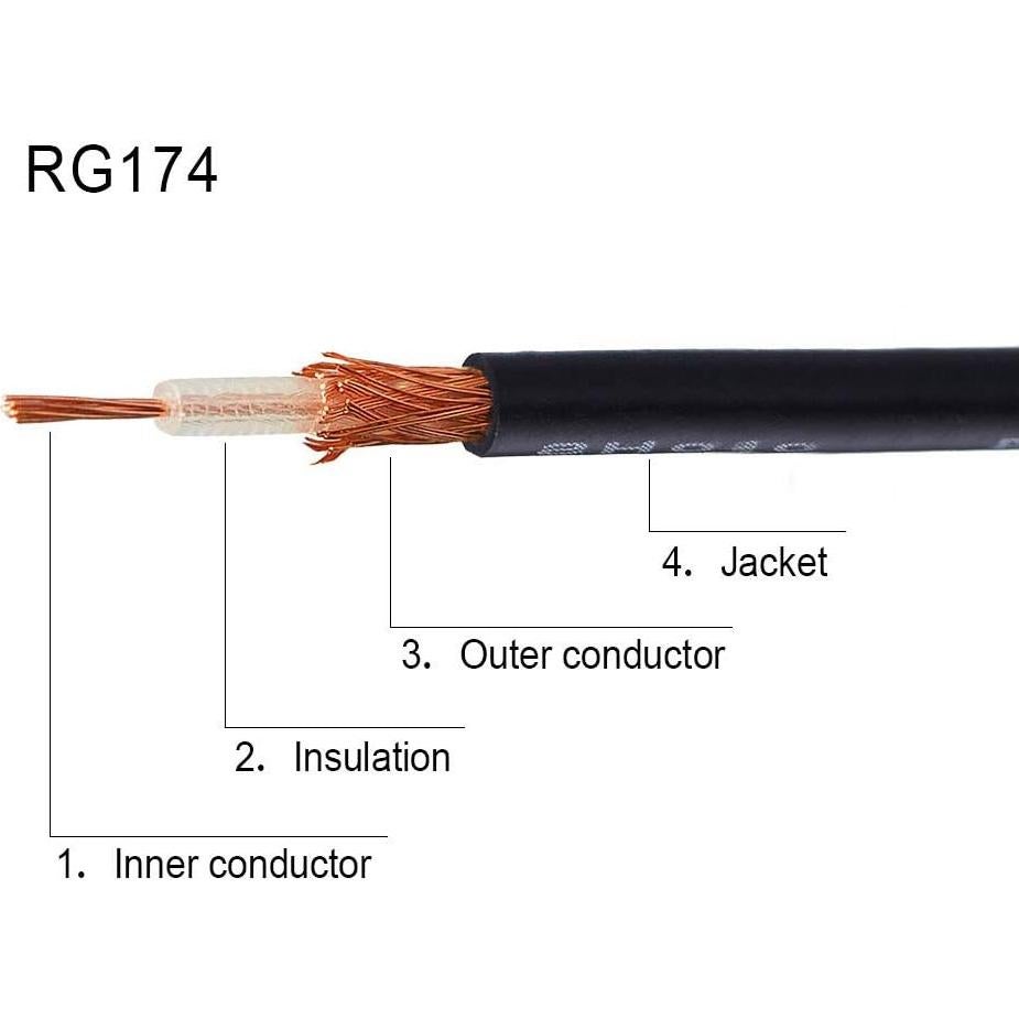 Cable Coaxial SMA Macho a Hembra 0.91m Superbat + 3 Adaptadores