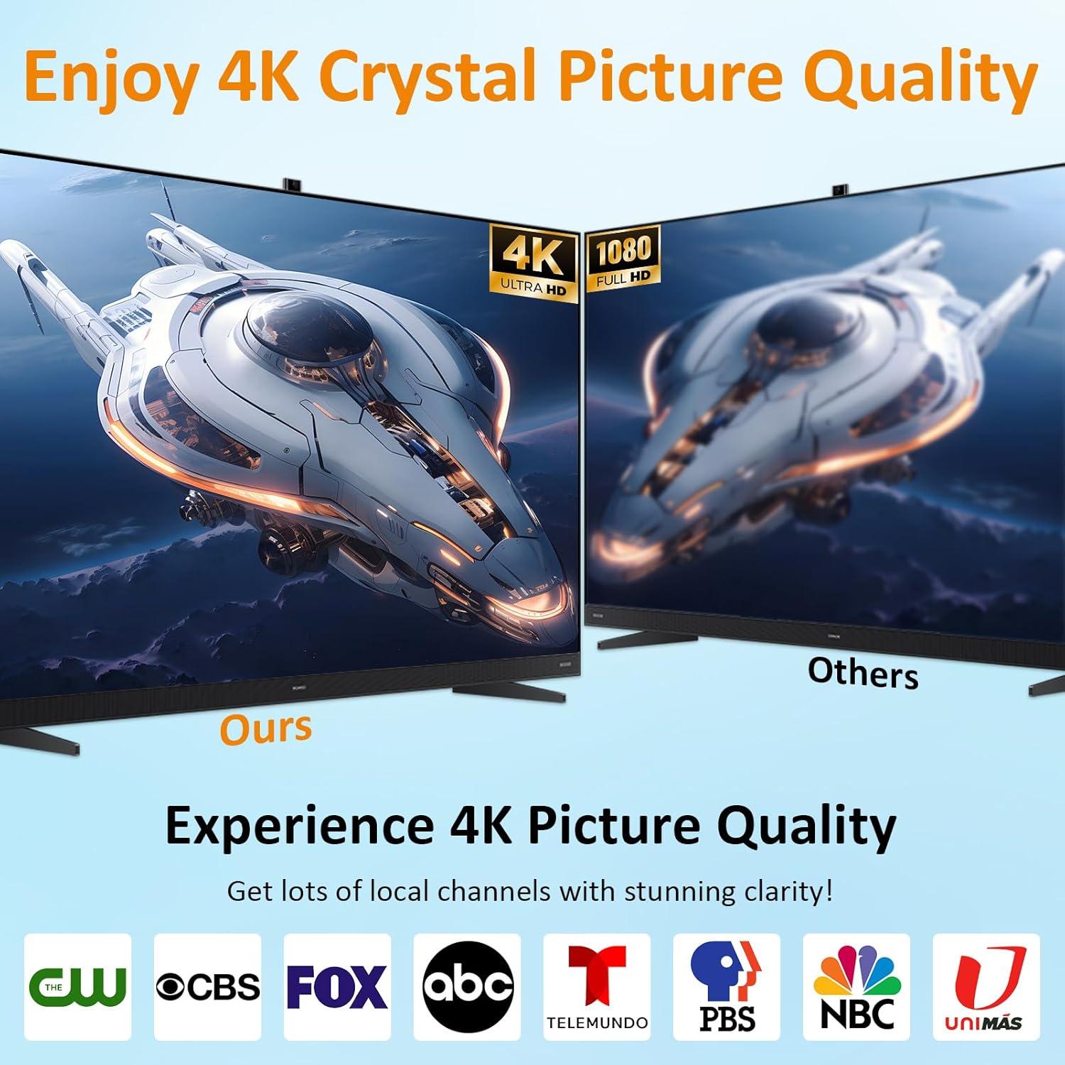 Antena Digital para TV Interior DGUPSP 4K Recepción 360°